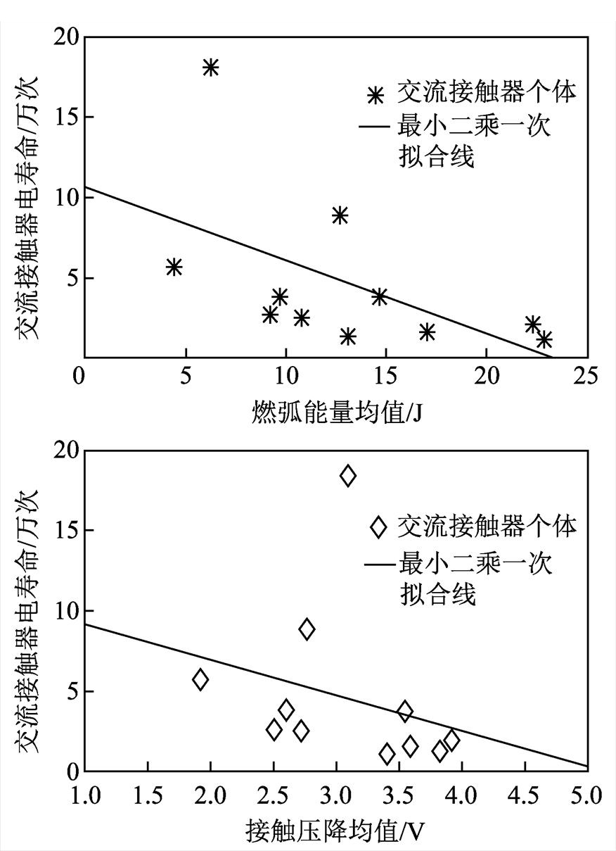 width=191.2,height=263.7