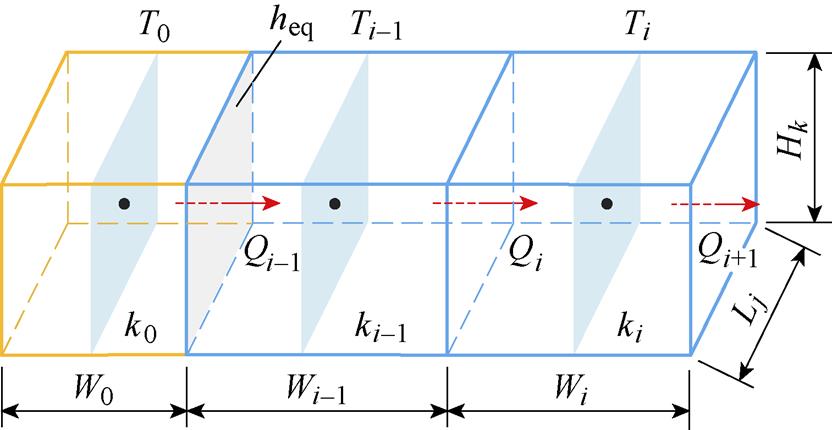 width=181.55,height=93.85