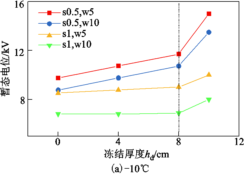 width=180,height=128.25