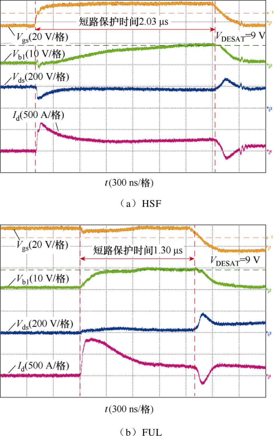 width=204.8,height=326.5