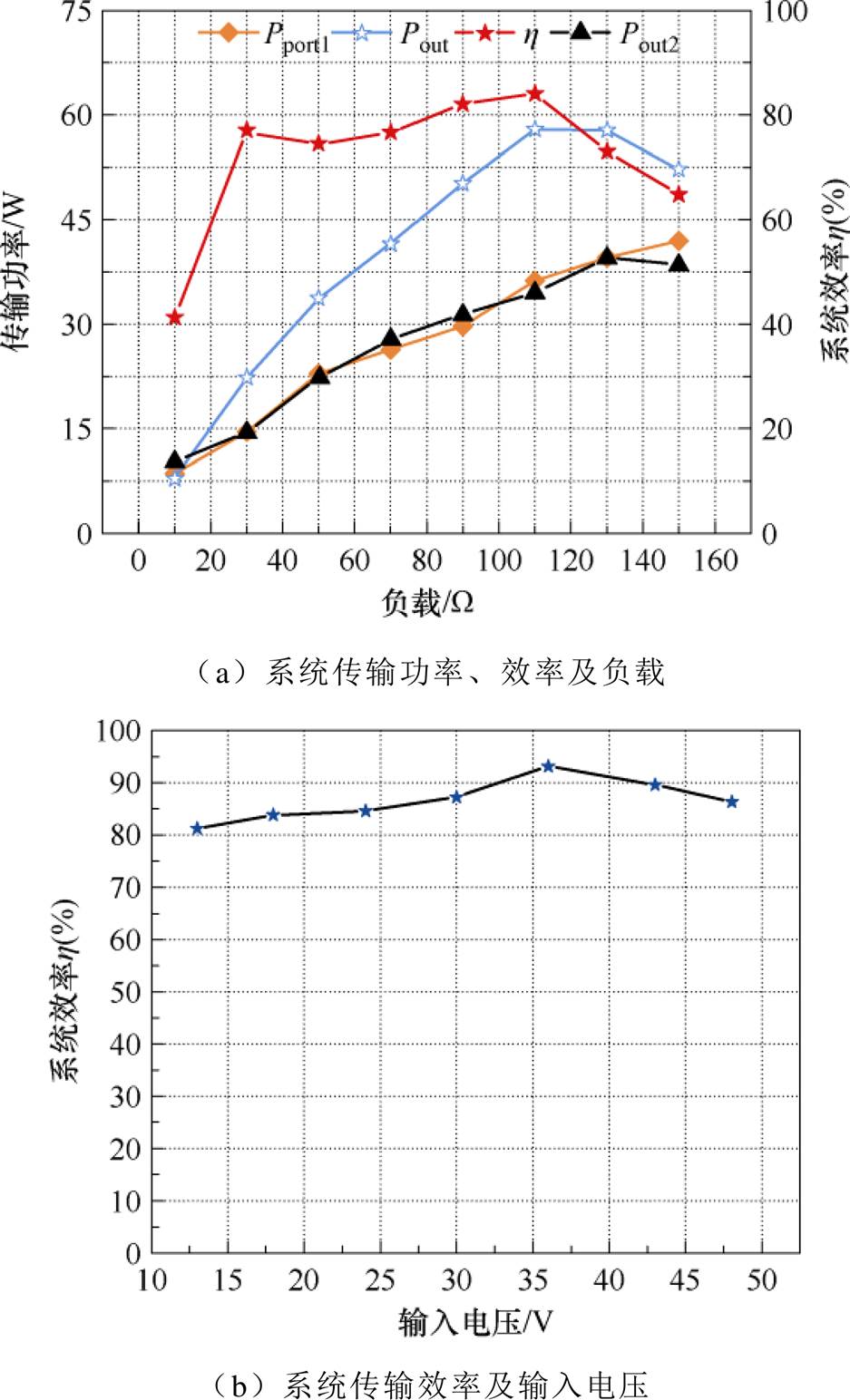 width=204.45,height=336.8
