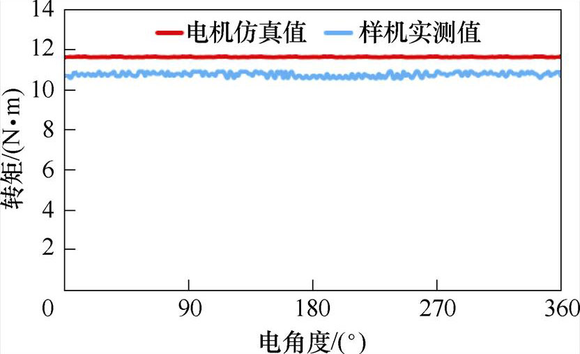 width=181.5,height=117.95