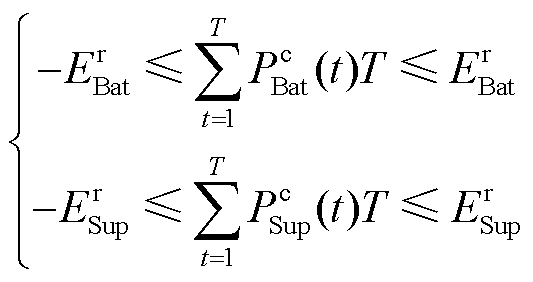 width=116.25,height=61.5