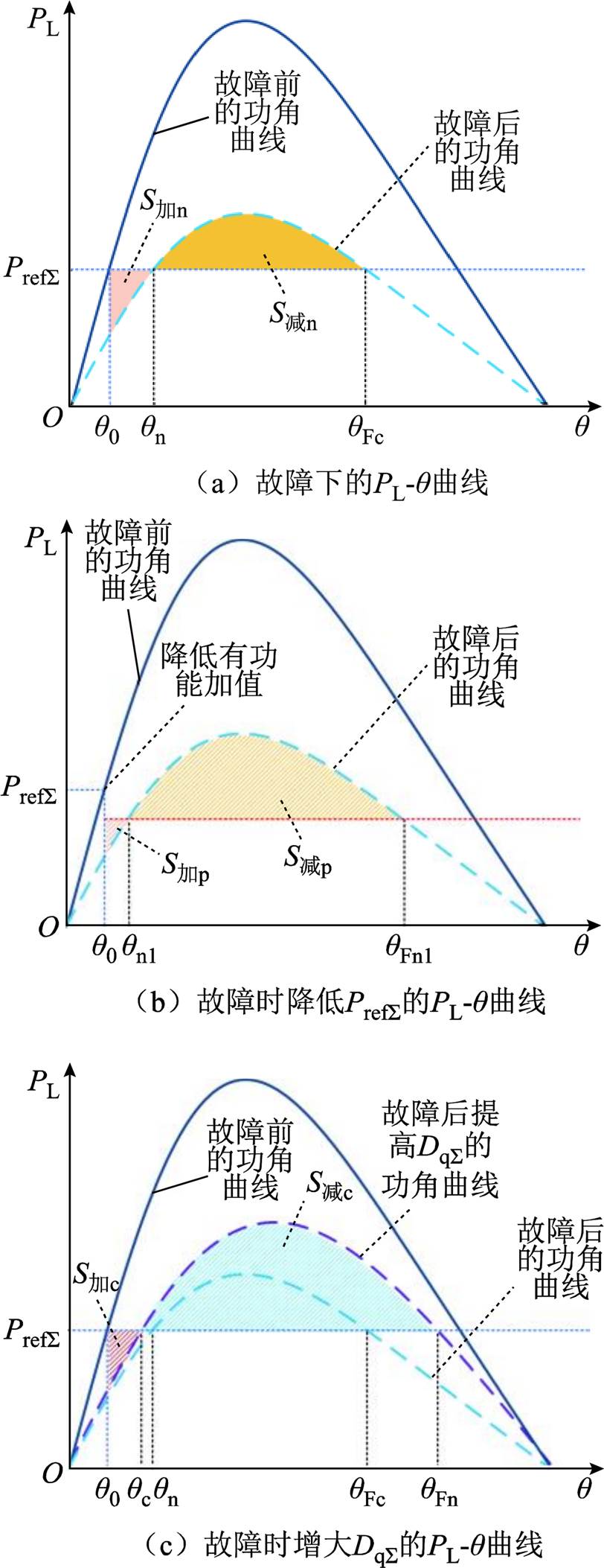 width=201.2,height=521.95