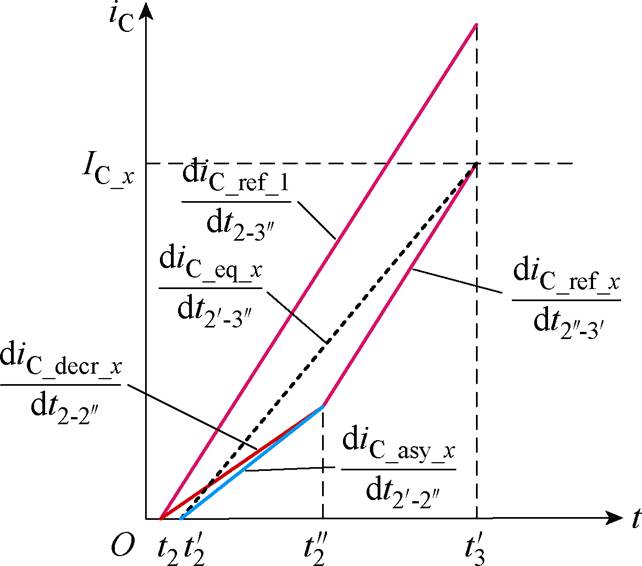 width=140.15,height=123.6