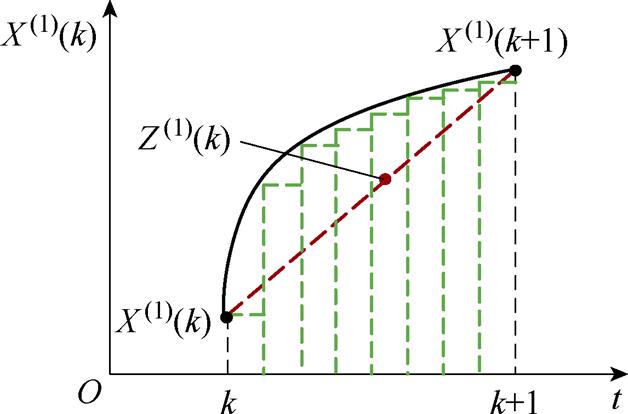 width=137.2,height=90.35