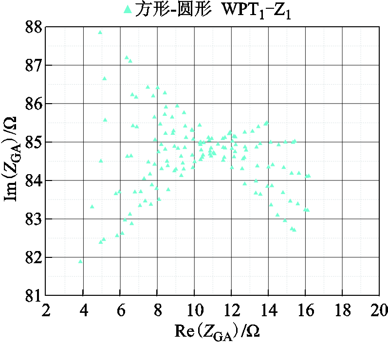 width=174,height=153.75