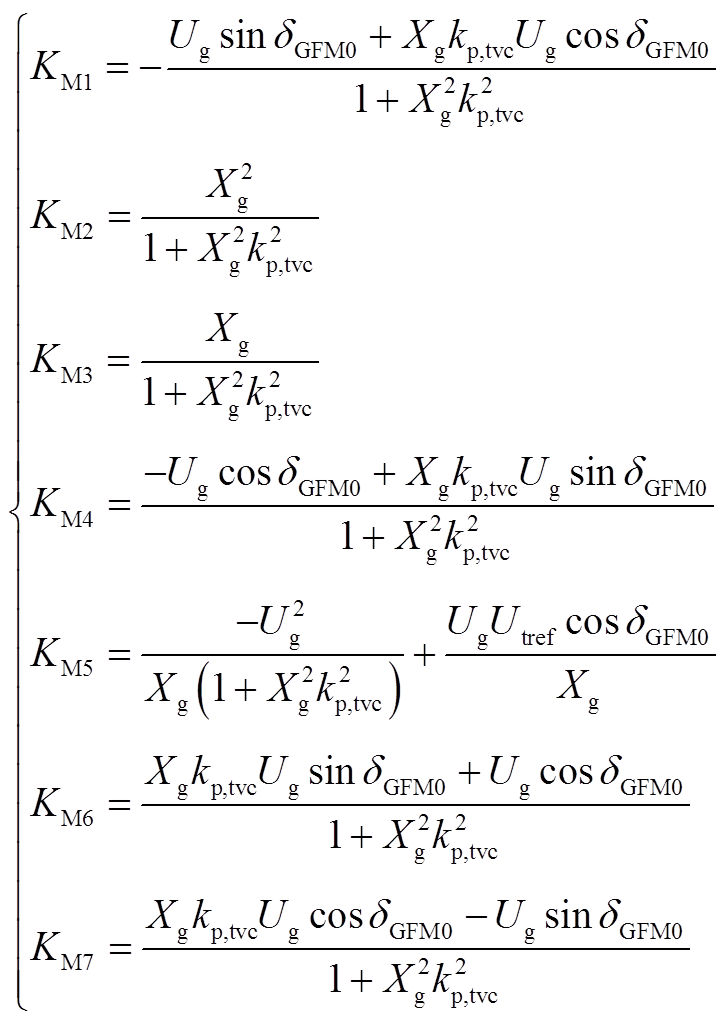 width=158.4,height=222.9