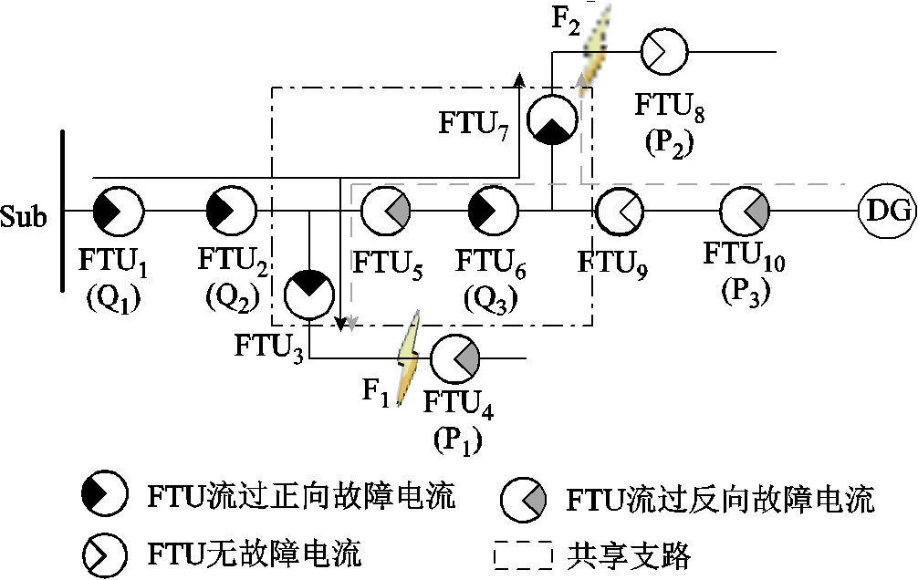 width=219.75,height=138.75
