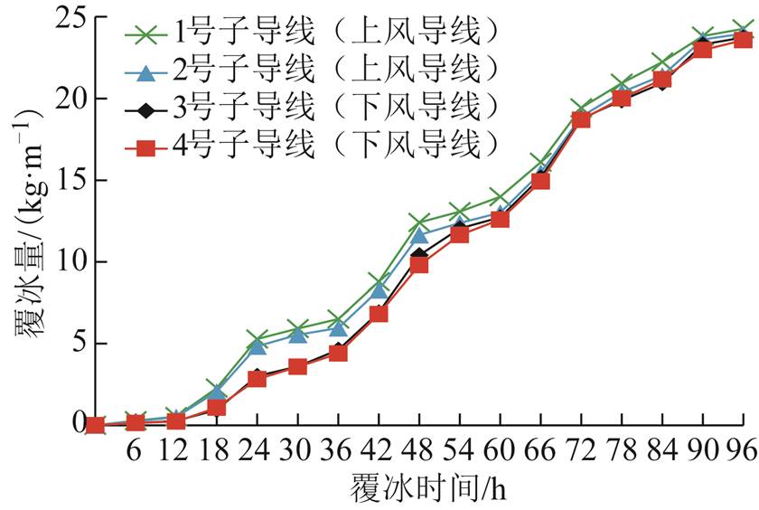 width=183.2,height=123