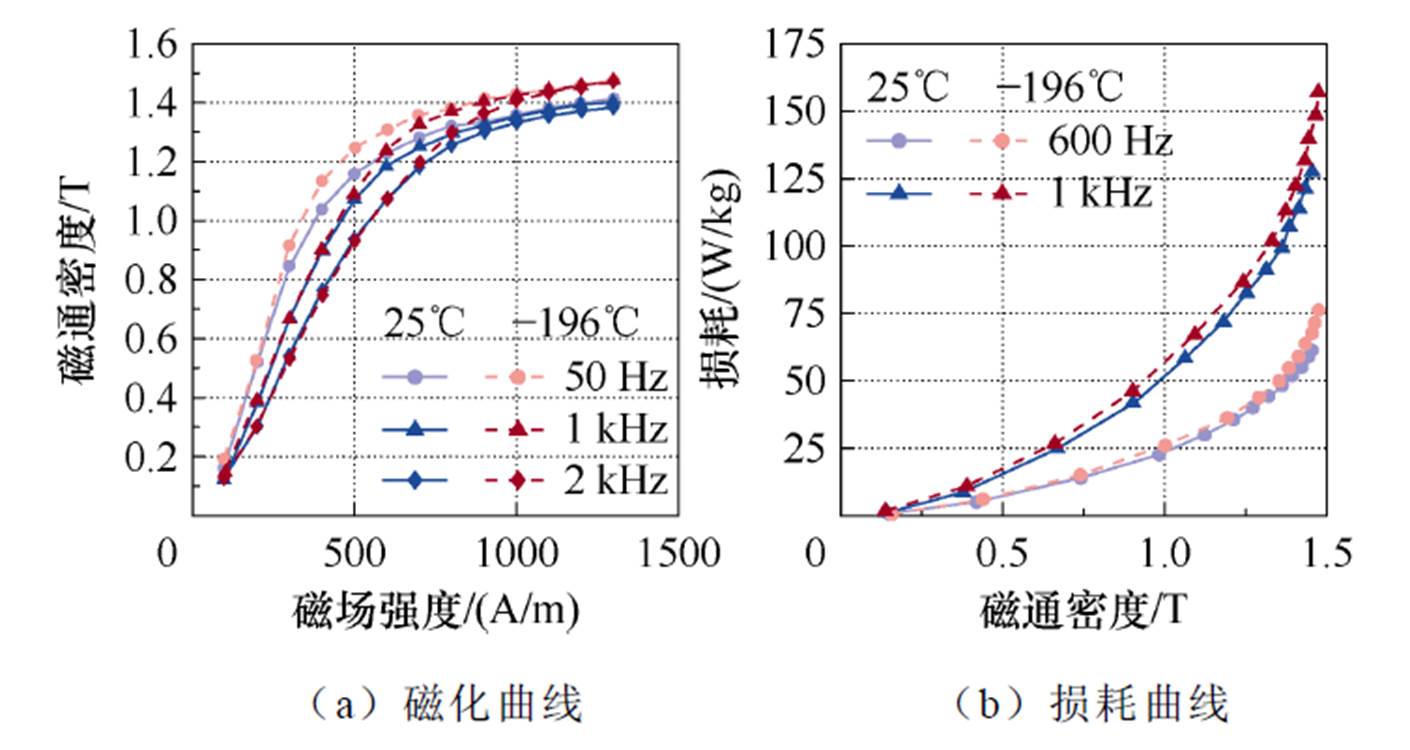 width=307.65,height=163.6