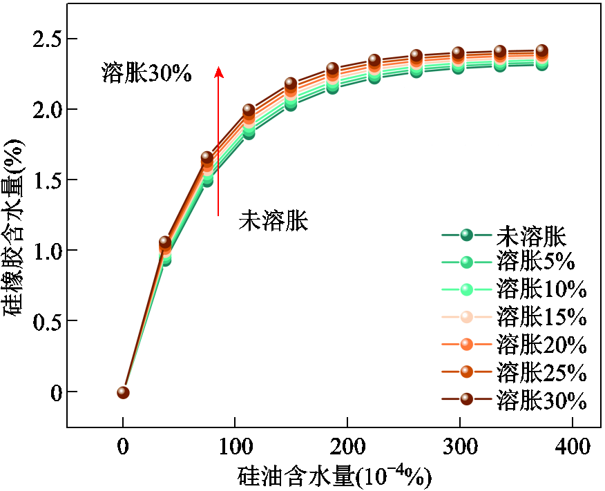 width=191.25,height=155.25