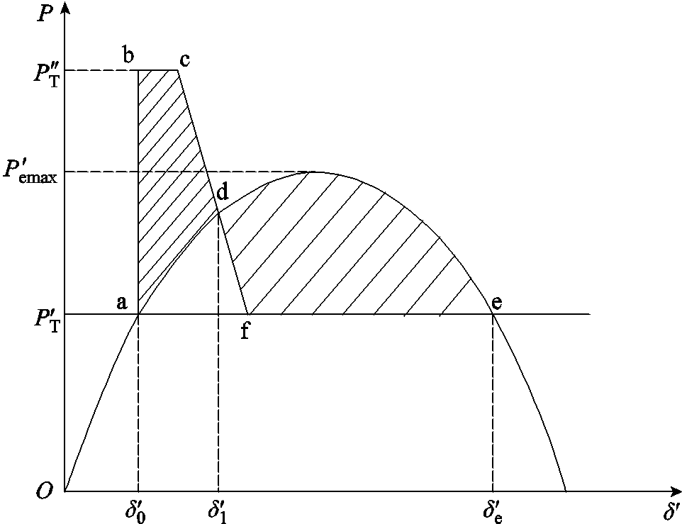 width=210,height=161.25