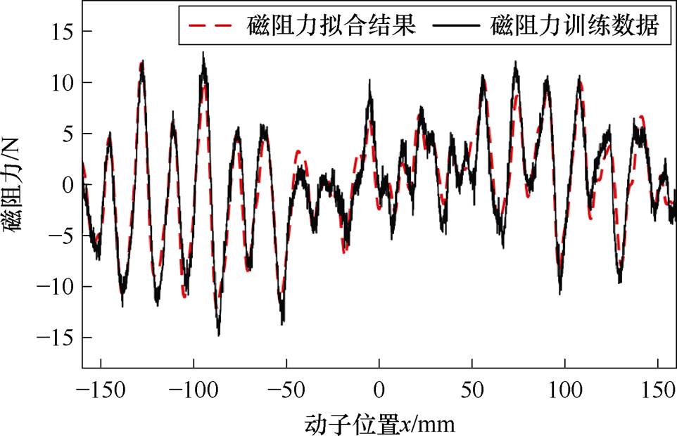 width=209.9,height=135.35