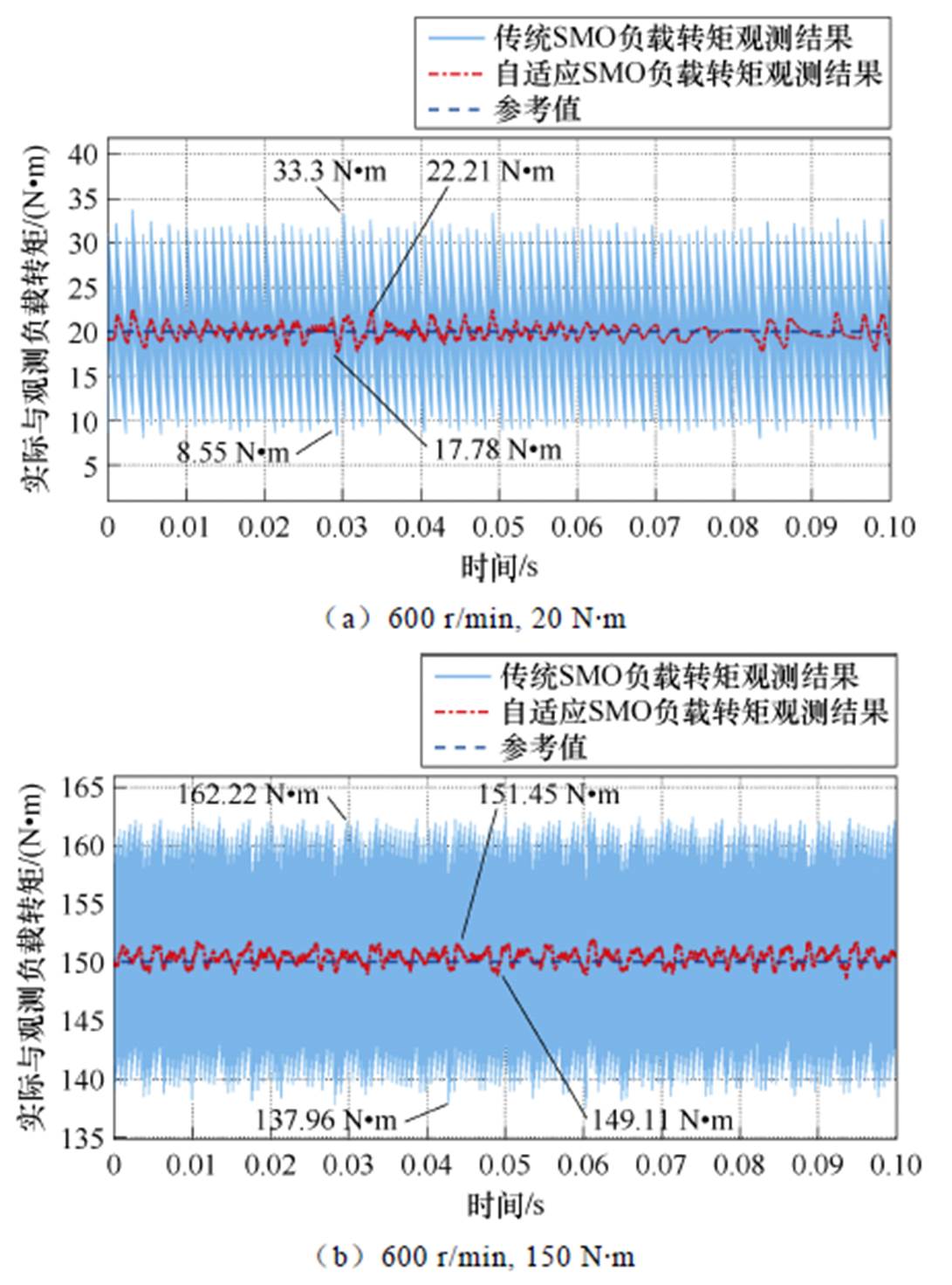 width=238.05,height=320.95