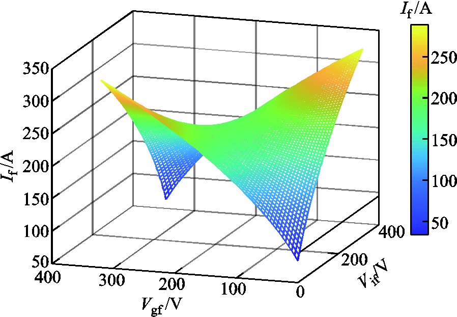 width=195.75,height=135.75