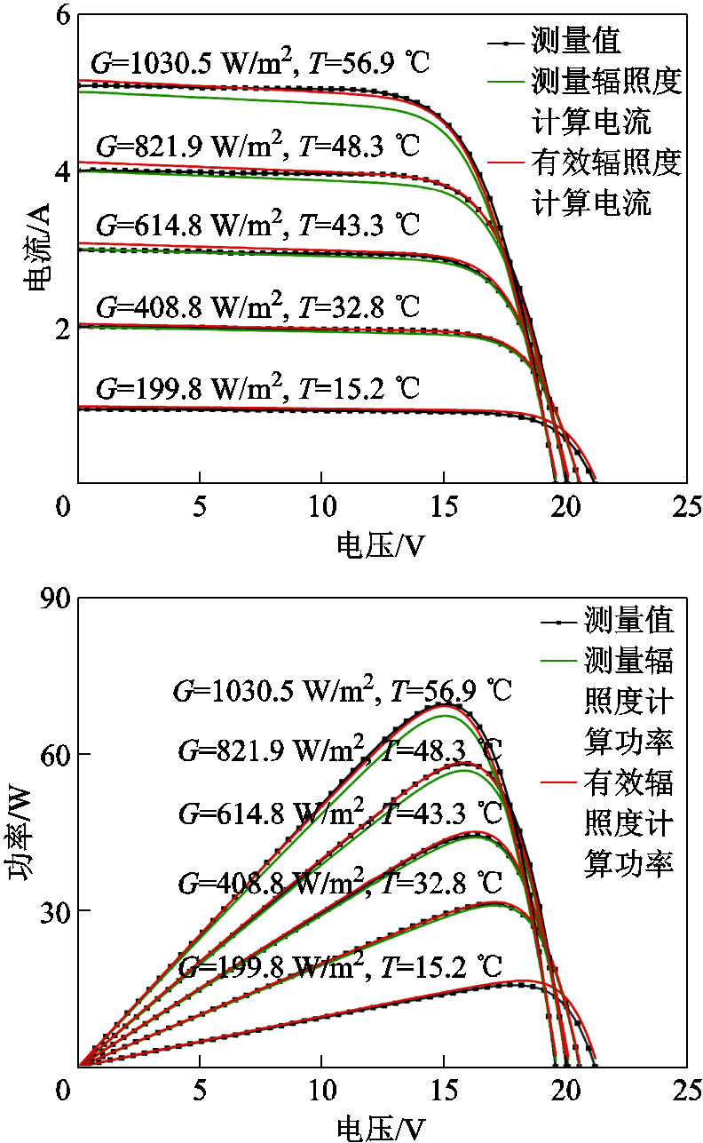 width=172.9,height=280.9