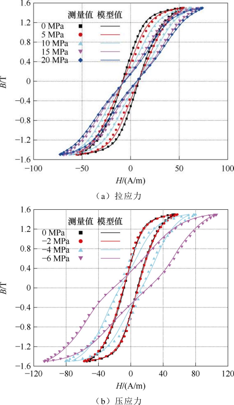 width=205.05,height=355.65