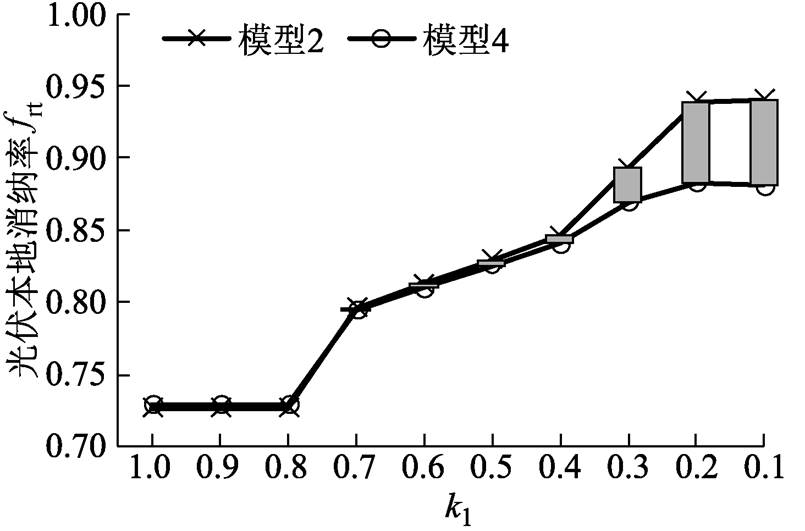 width=175.7,height=115.9