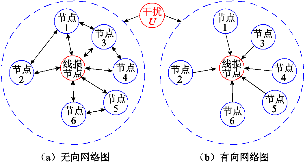 width=230.25,height=122.25
