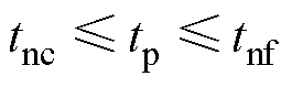 width=57.75,height=17.25