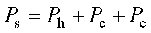 width=67.95,height=15