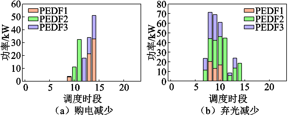 width=219.75,height=87.75