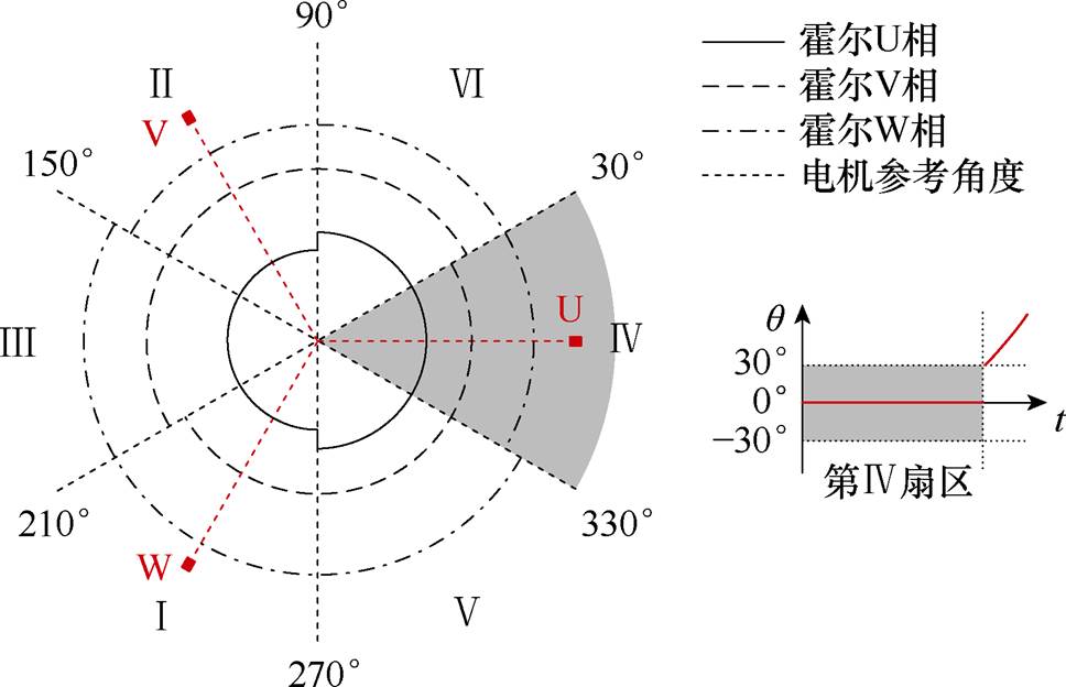 width=211.3,height=136.2