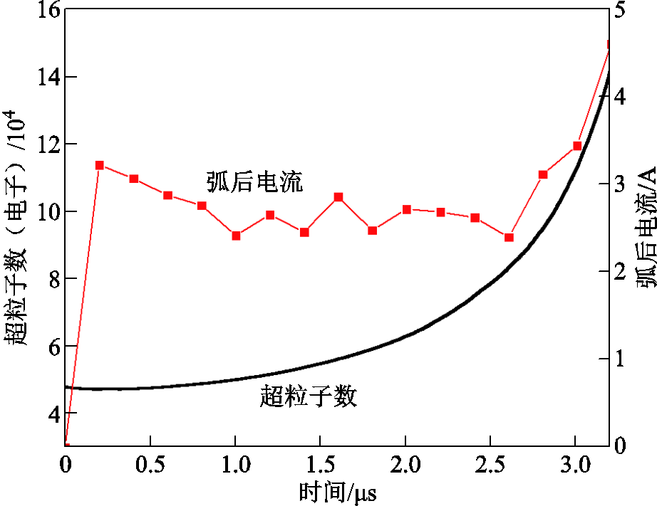 width=201,height=155.25