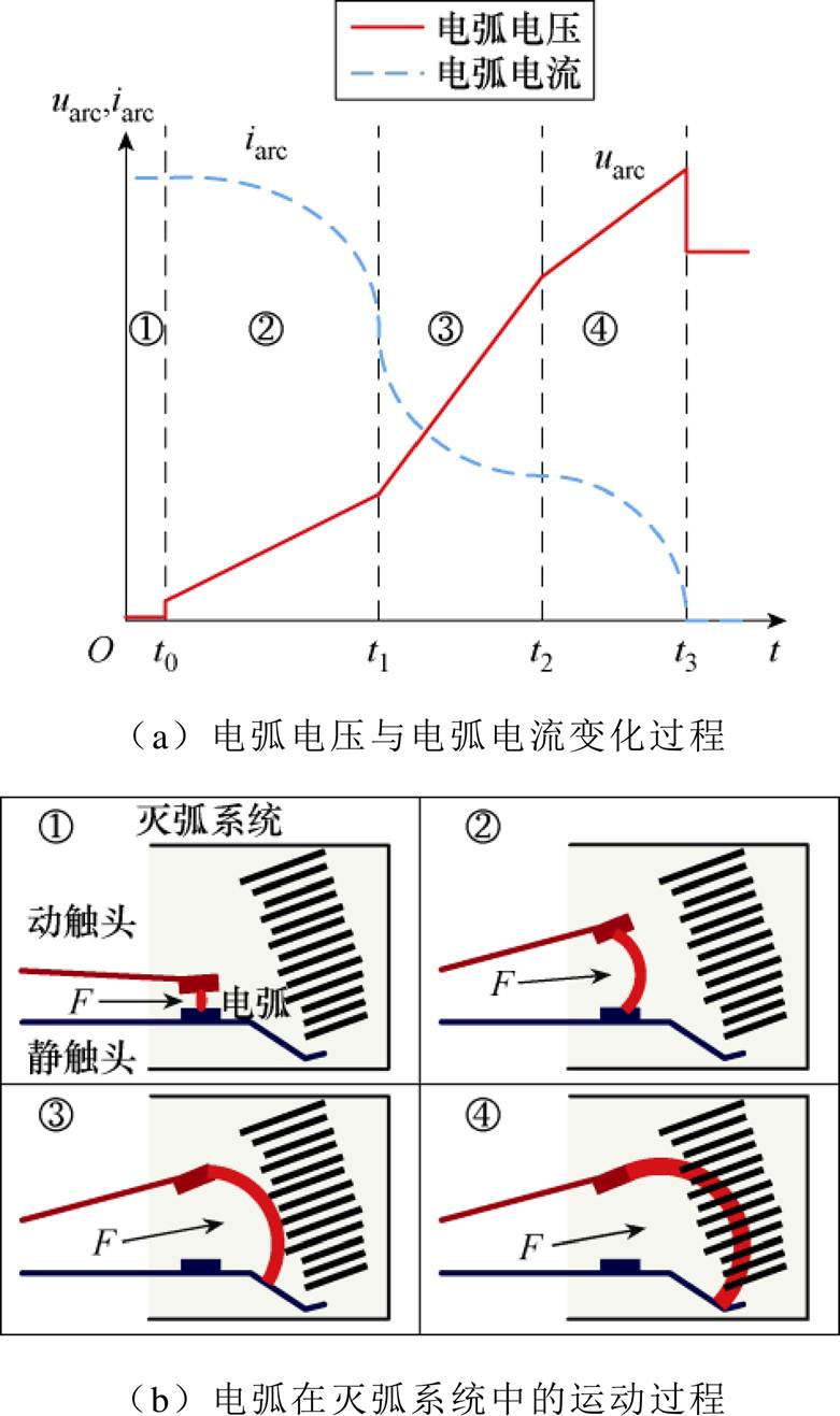 width=170.5,height=287.3