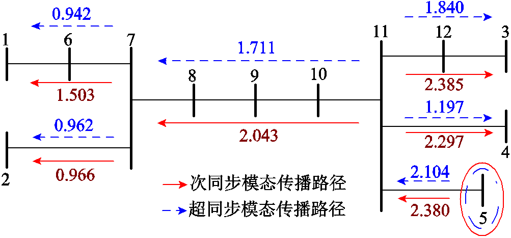 width=219.05,height=101.95