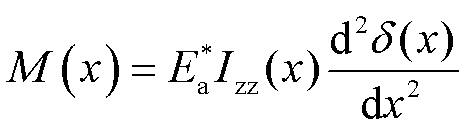 width=102,height=28