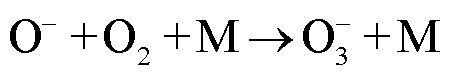 width=98.25,height=16.5