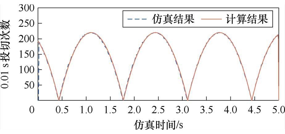 width=201.55,height=95