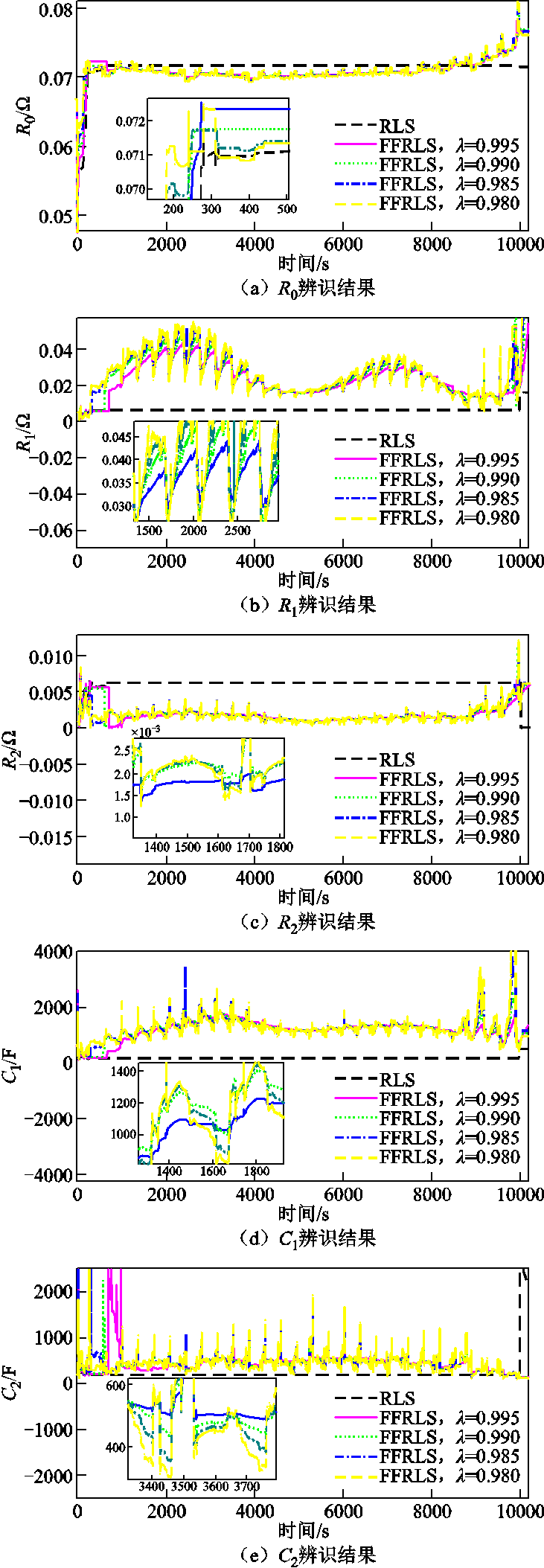 width=209.25,height=603.35