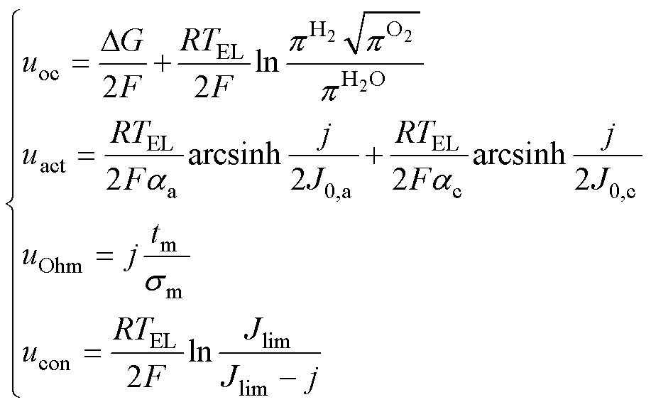 width=200,height=125