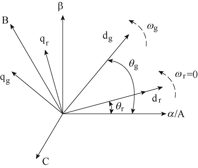 width=146.75,height=124.45