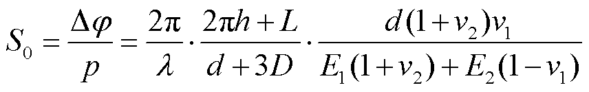 width=186.75,height=29.25