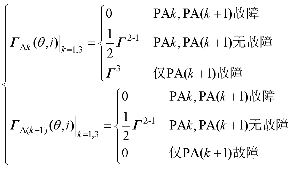 width=215,height=125