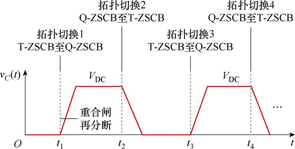 width=207,height=105