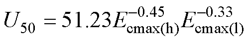 width=108.7,height=19