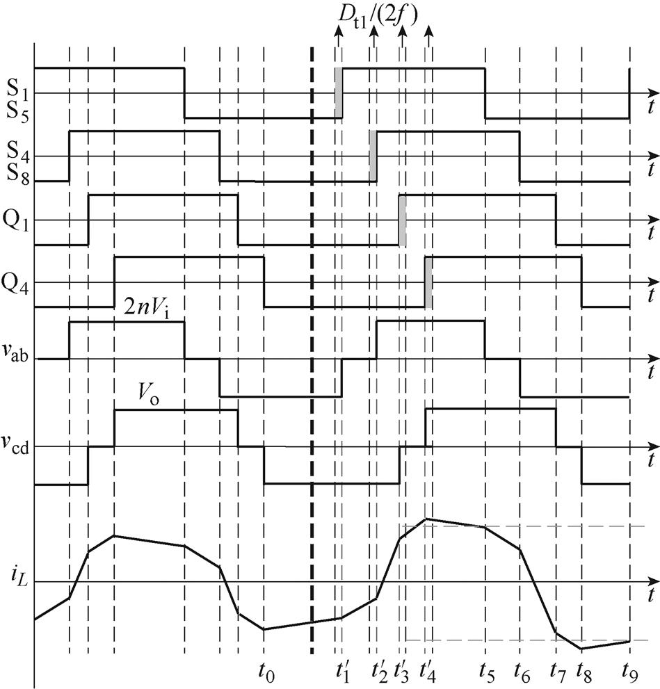 width=207,height=216.25