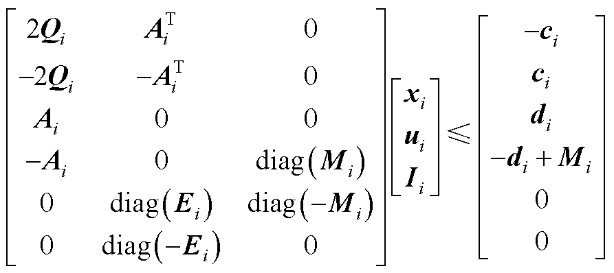 width=194.95,height=86.95