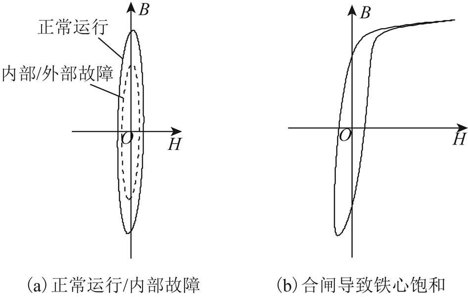 width=206.4,height=131