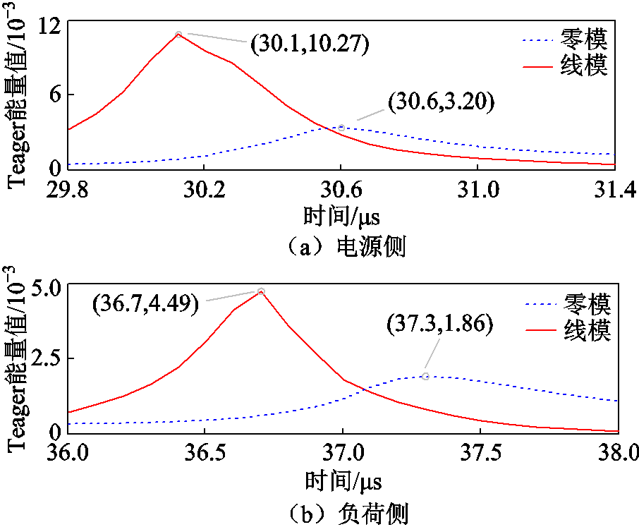 width=197.65,height=163