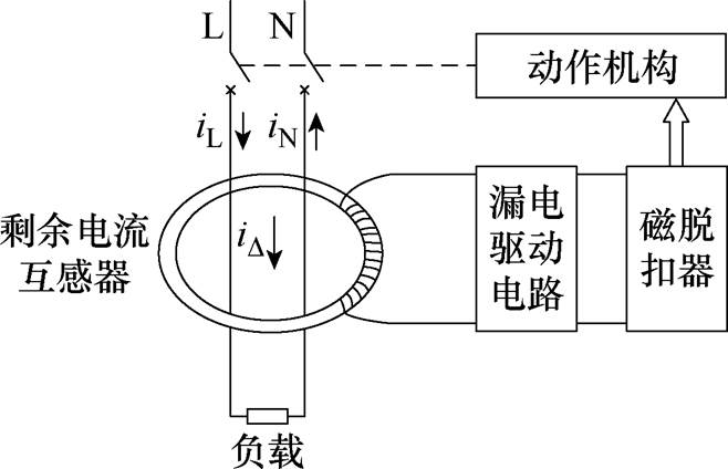 width=143.5,height=92.5