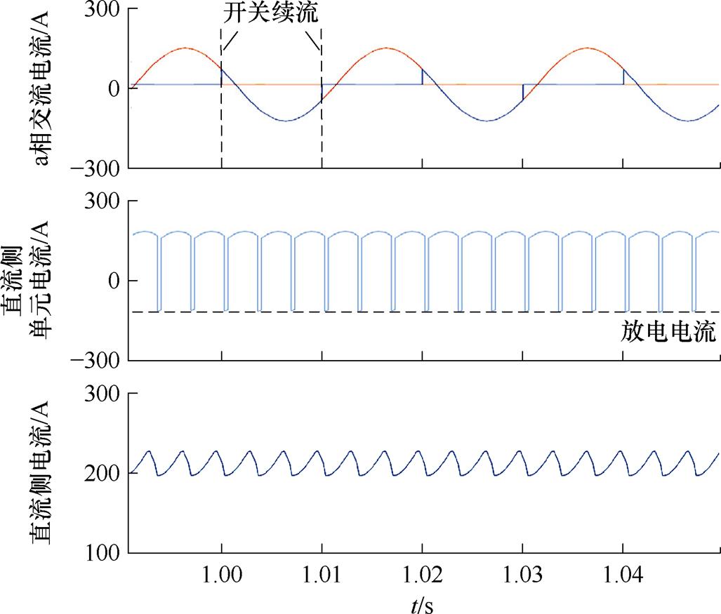 width=224.15,height=190.85