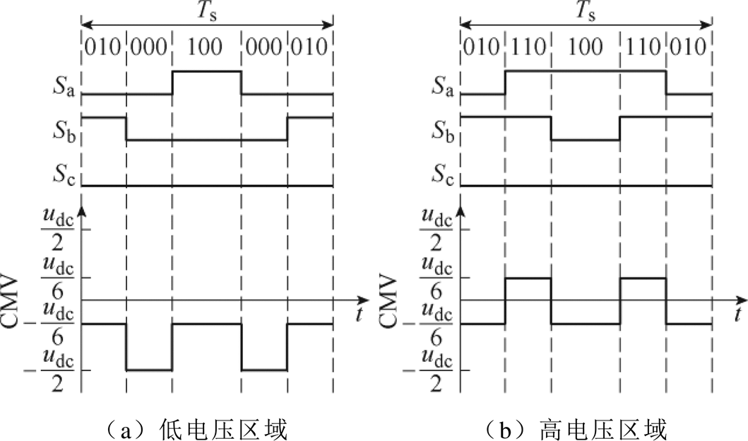 width=230.95,height=136.05