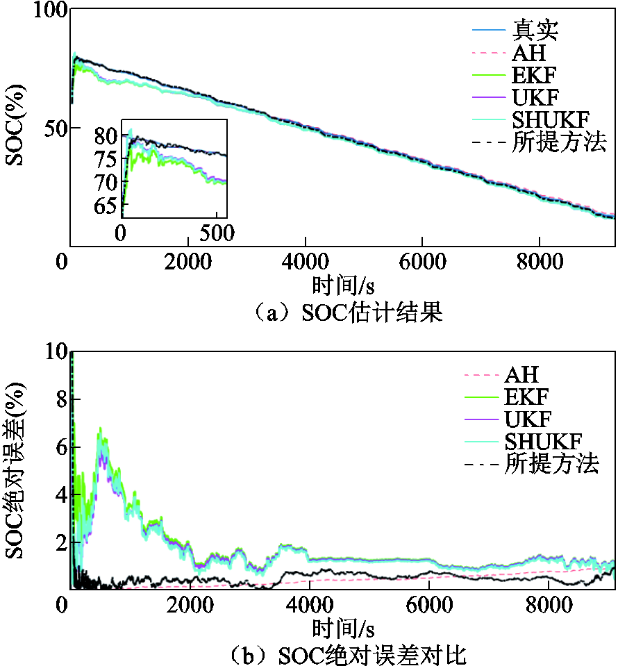 width=194.25,height=209.2