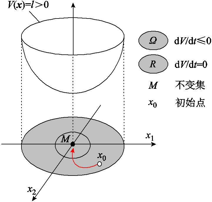 width=157.5,height=150